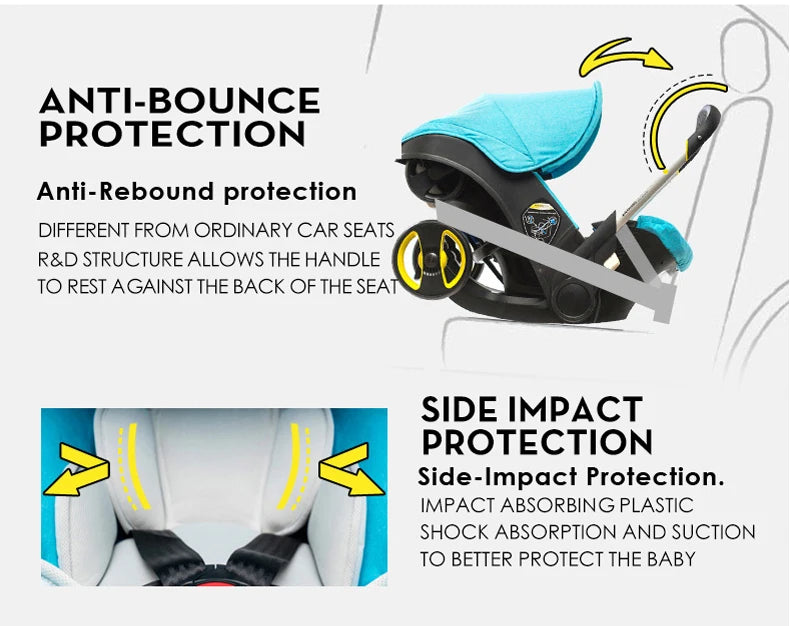 Newborn to Toddler Travel System All-in-One Baby Mobility Solution, Stroller + Car Seat + Cradle + Basket, Anti-Rebound Handle Design, Shock Absorption Plastic, 5-Point Safety Belt, Foot Brake, Unfold 82cm, Fold 60cm, 0-6 Yea