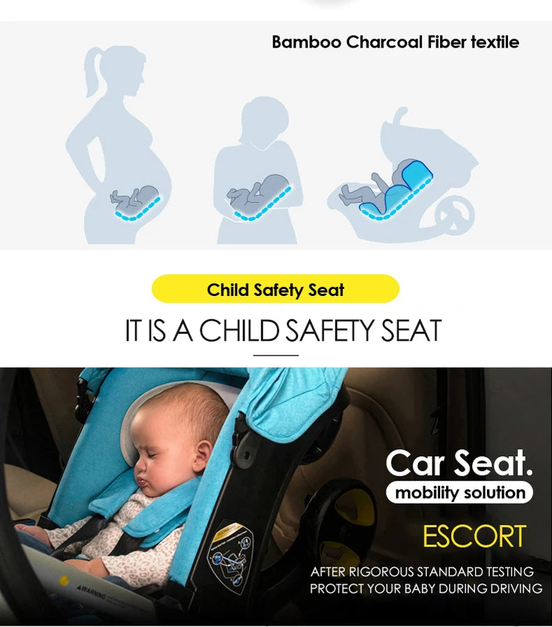 Newborn to Toddler Travel System All-in-One Baby Mobility Solution, Stroller + Car Seat + Cradle + Basket, Anti-Rebound Handle Design, Shock Absorption Plastic, 5-Point Safety Belt, Foot Brake, Unfold 82cm, Fold 60cm, 0-6 Yea